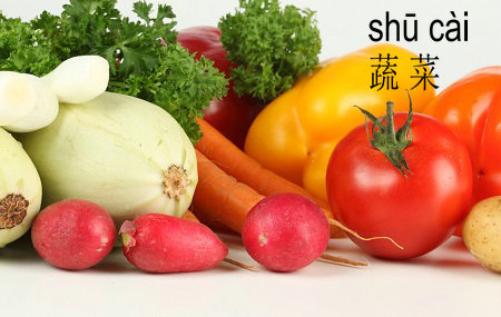 Learn Vegetables in Chinese Language